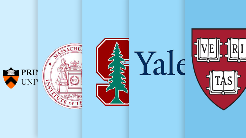 Yale University Rankings auf Forbes: Daten und Profil