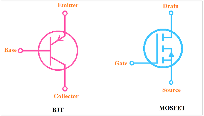 10 bemerkenswerte Unterschiede zwischen BJT und MOSFET