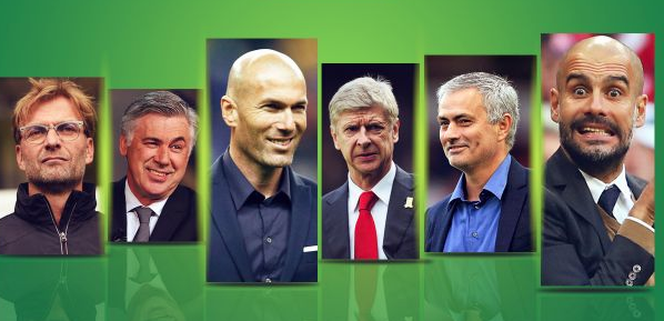 Wer ist der beste Fußballtrainer der Welt 2019?